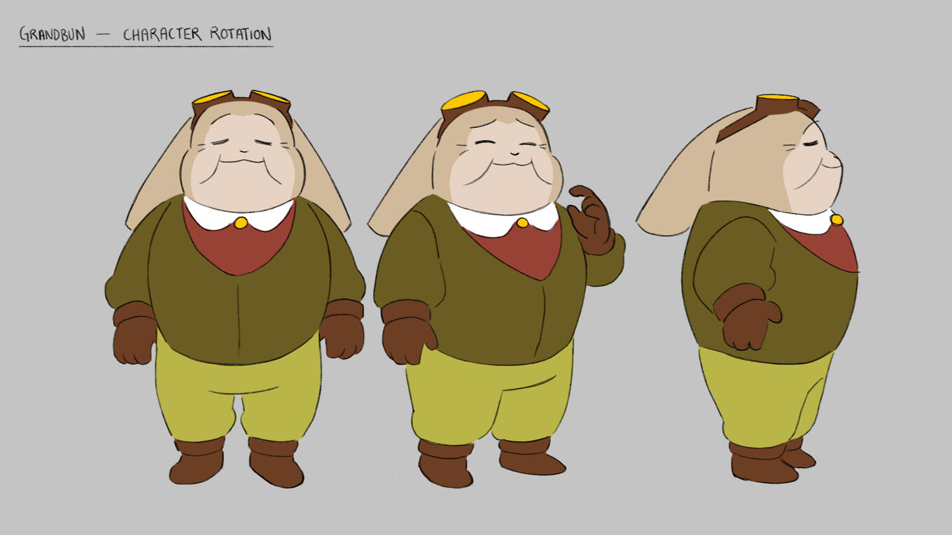 character rotation for Grandbun